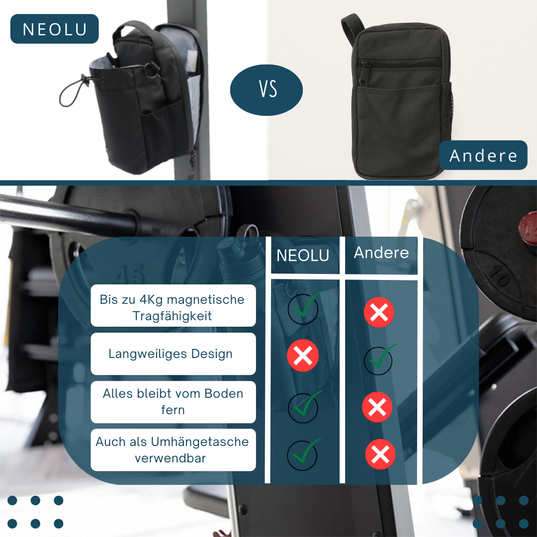 NEOLU - Premium Magnettasche