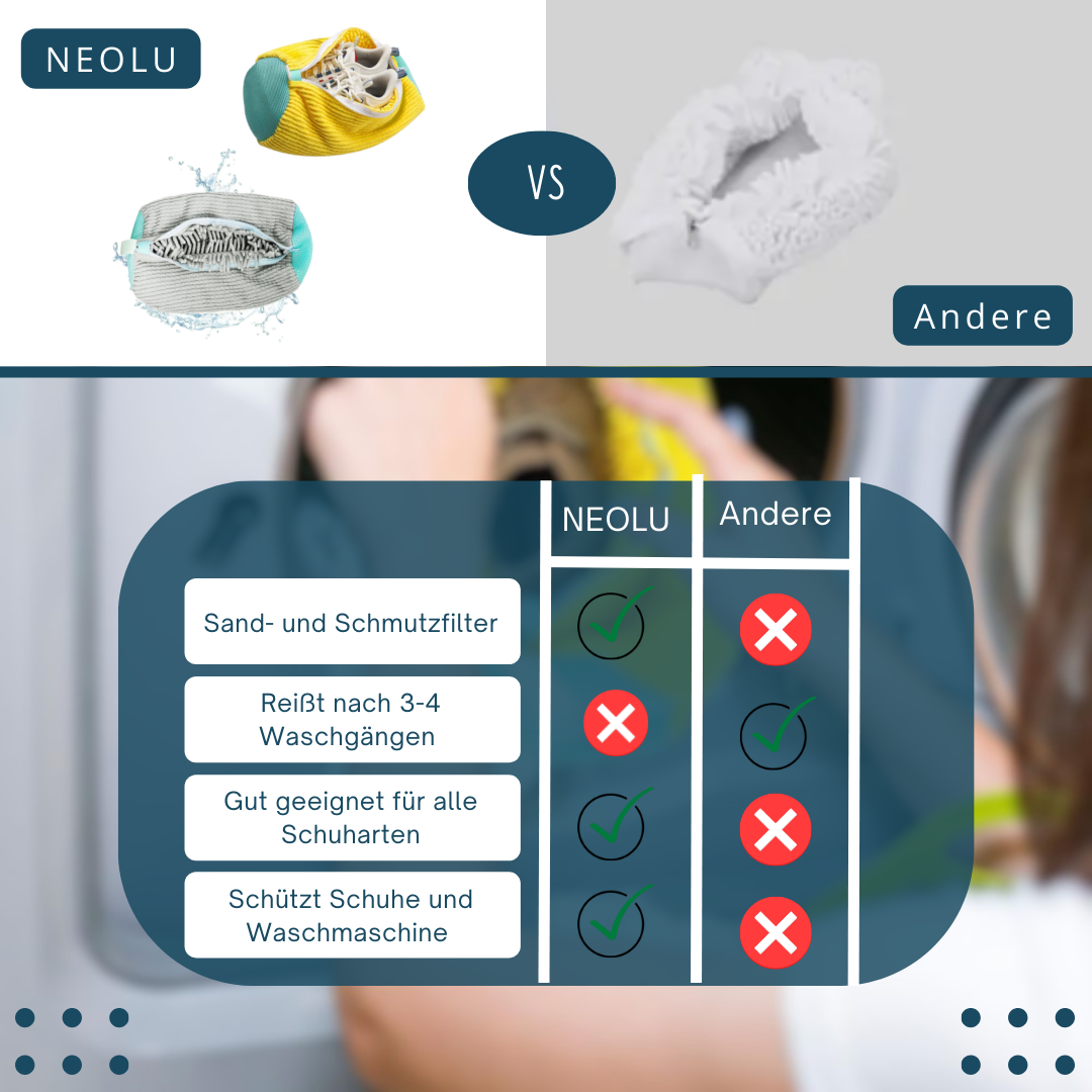 NEOLU - Schuhwaschbeutel