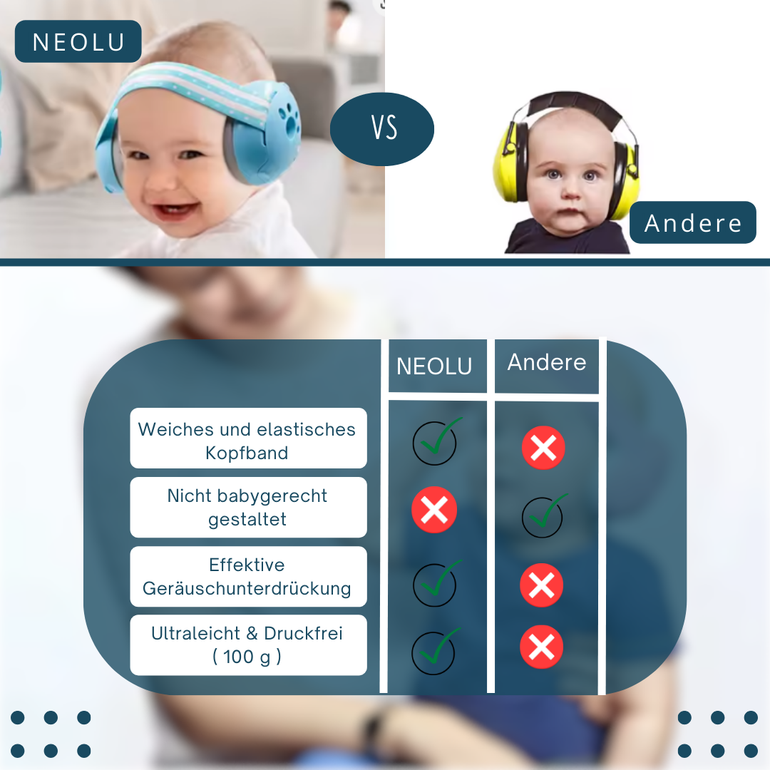 NEOLU - Kindergehörschutz