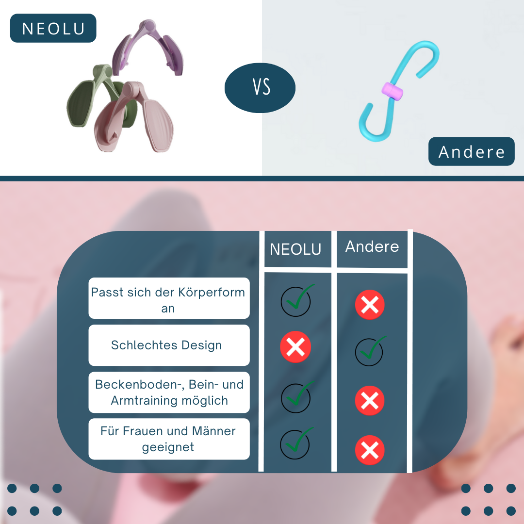 NEOLU - Premium Beckenbodentrainer