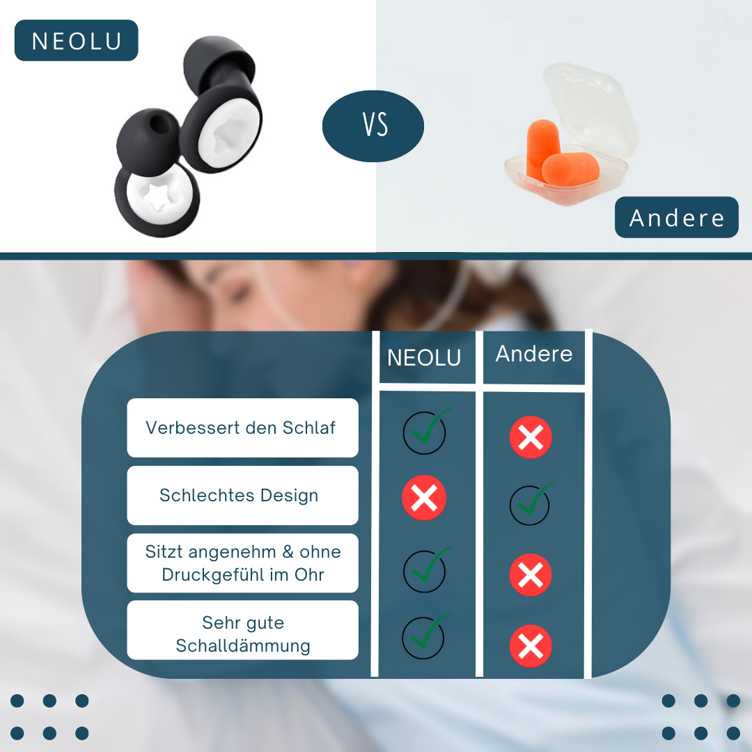 NEOLU - Schlafohrstöpsel